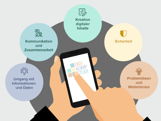 Digitale Kompetenzen für Studienanfänger:innen