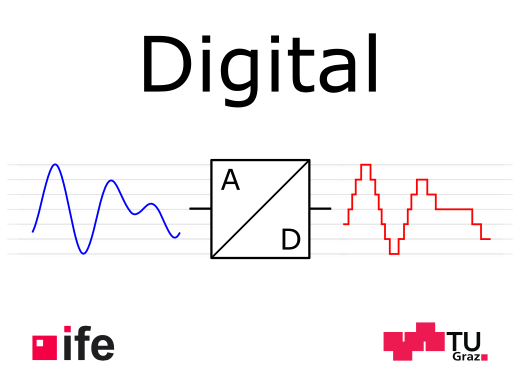 ElectrONiX – Digital