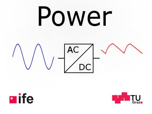 ElectrONiX – Power