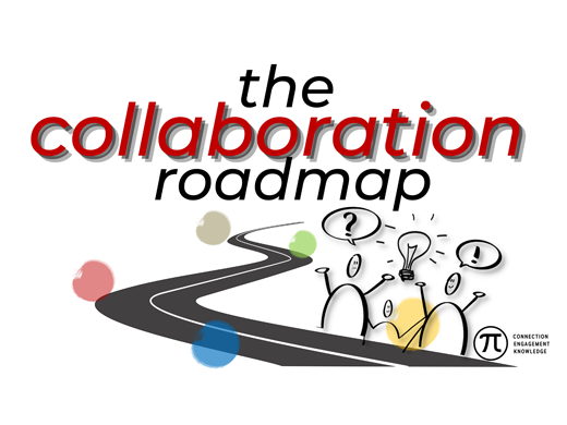 The Collaboration Roadmap