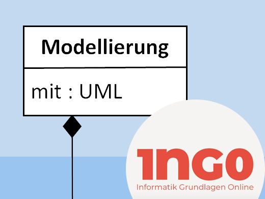 Modelling with UML