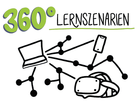 360° Lernszenarien konzipieren und gestalten